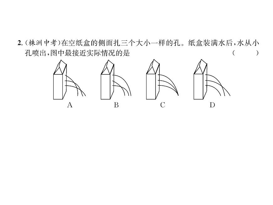 八年級(jí)物理下冊(cè)(部編版)教學(xué)課件第8章 第2節(jié) 第1課時(shí) 探究液體的壓強(qiáng)第7頁(yè)
