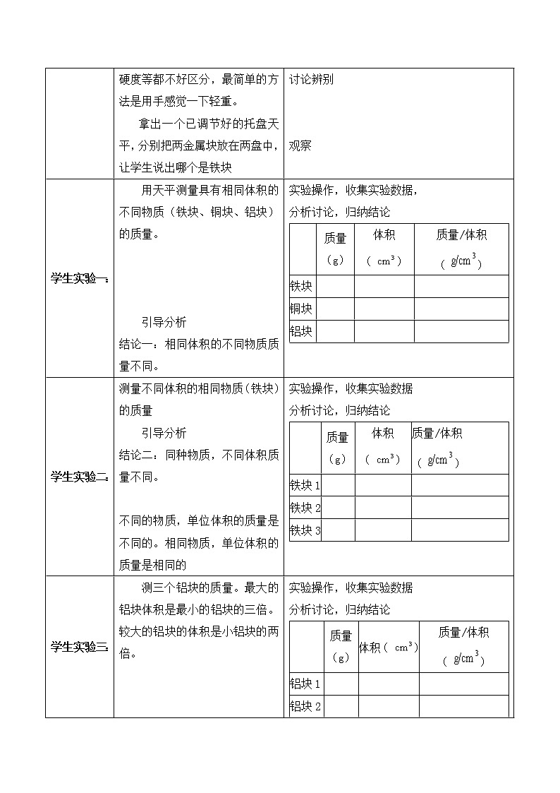 京改版八年级全册 物理 教案 2.3物质的密度及其应用02