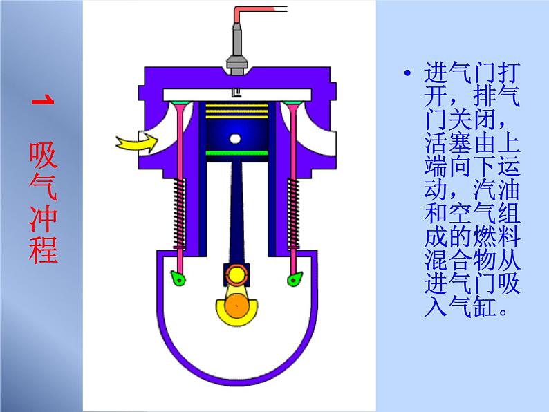 京改版物理八上热机课件08