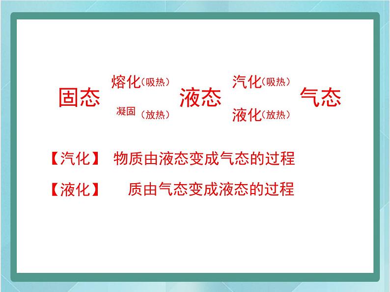 京改版八年级全册 物理 课件 7.3汽化和液化(18张)02
