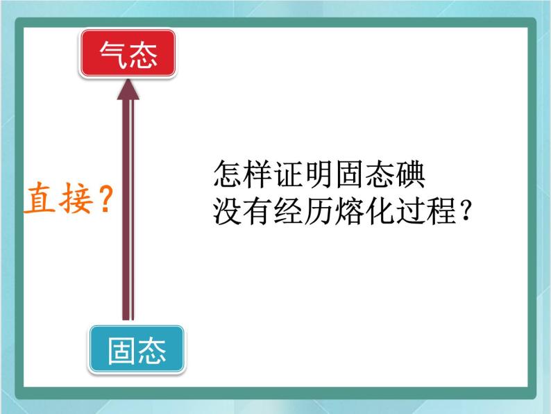 京改版八年级全册 物理 课件 7.4升华和凝华（26张）05