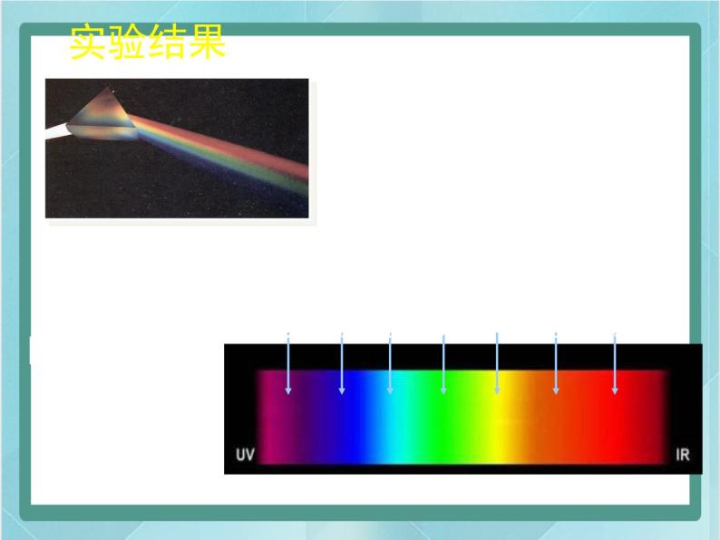 京改版八年级全册 物理 课件 8.9物体的颜色（16张）07