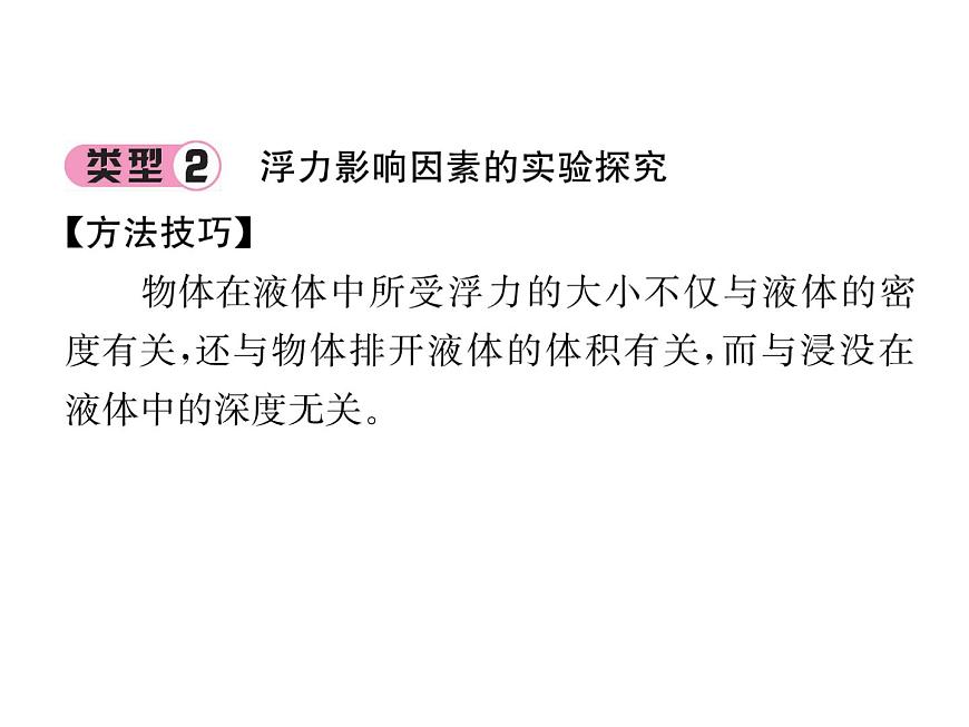 八年級物理下冊(部編版)教學(xué)課件小專題(5)浮力的實(shí)驗(yàn)探究第7頁