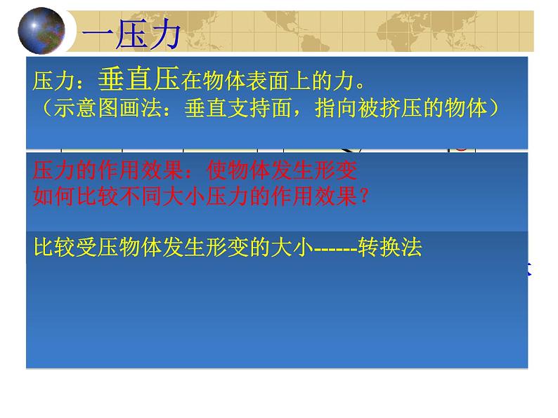第九章压强9.2《液体的压强》PPT第4页