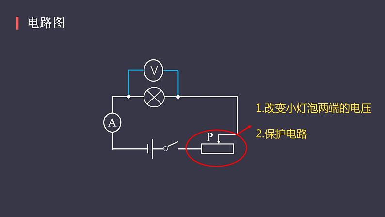 初中 初三 物理 测量小灯泡的电功率(实验课) 课件第6页