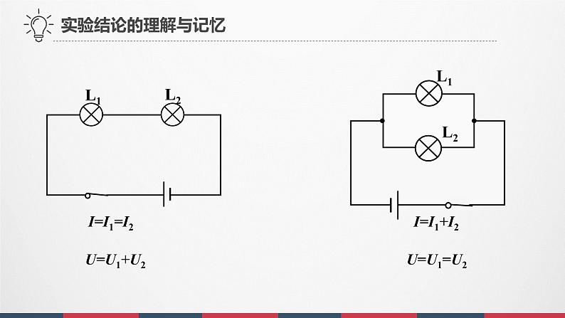 初中 初三 物理 串并联电路的电压规律 课件第7页