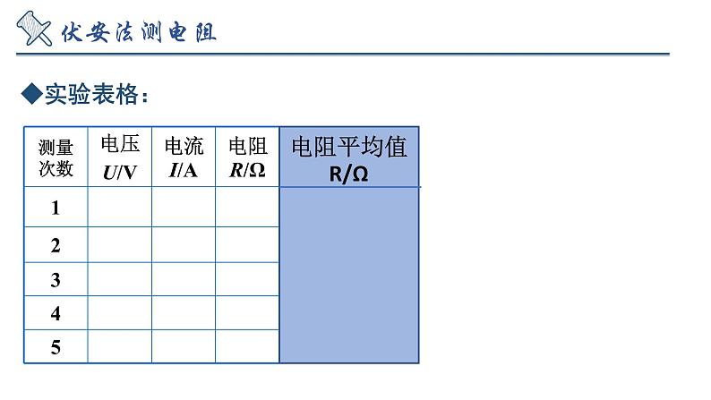 初中 初三 物理 电阻的测量(实验课) 课件第7页