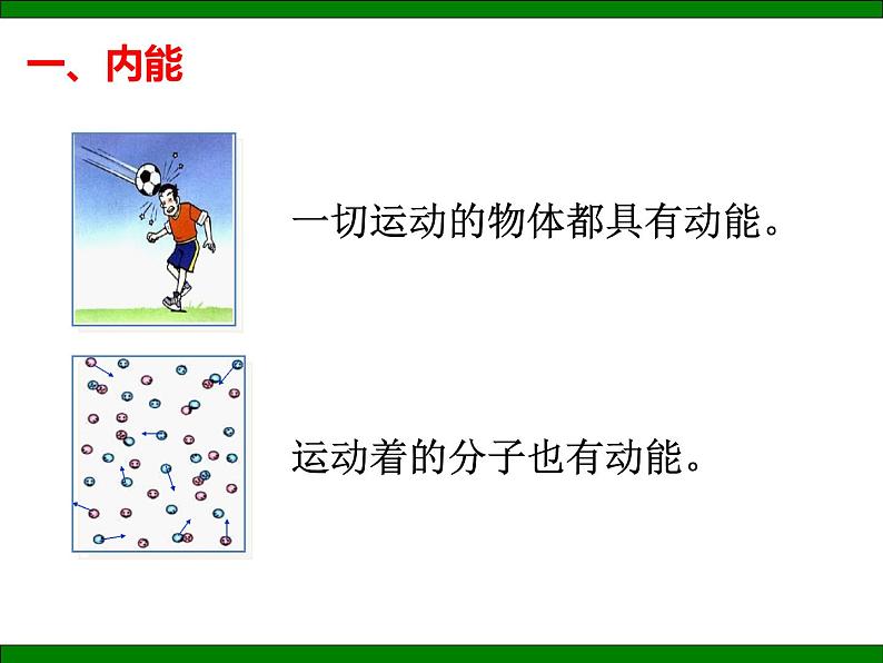 初中 初三 物理 内能 课件第4页
