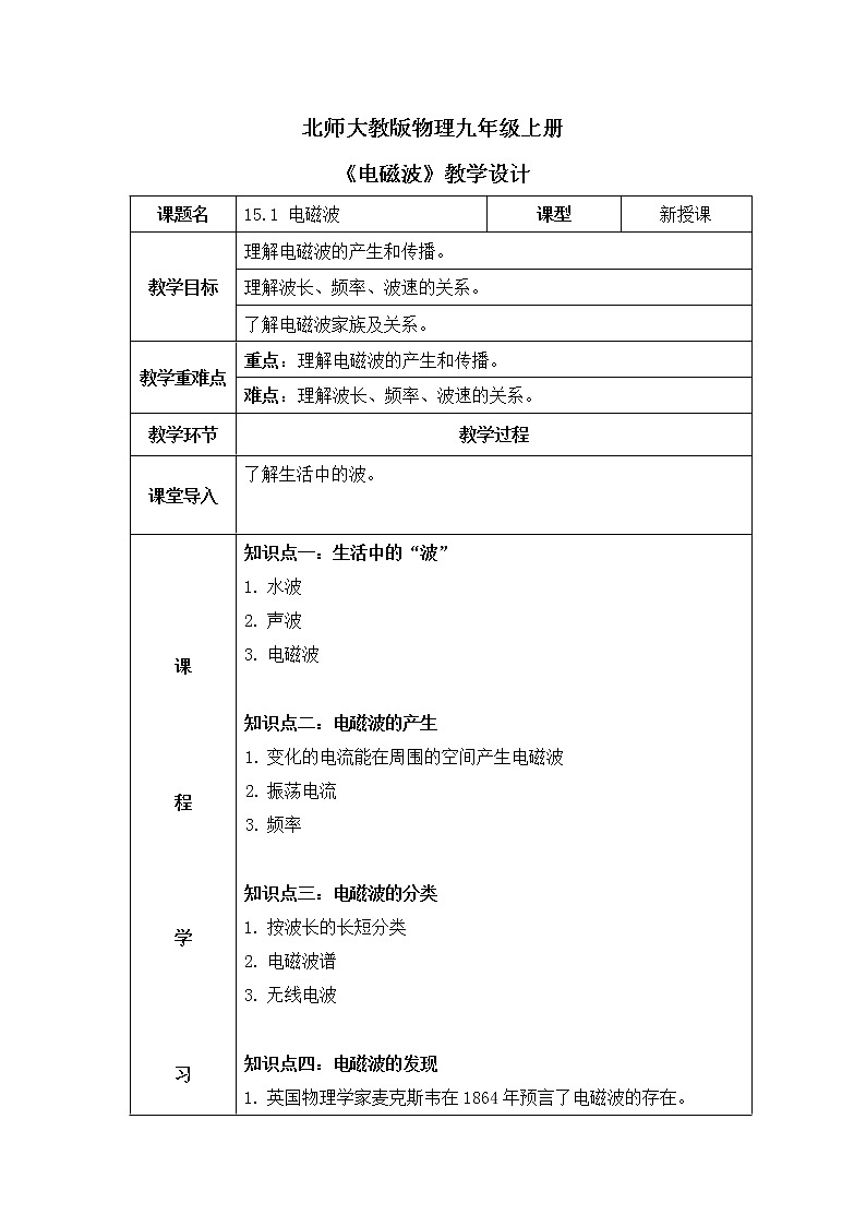 北师大九上15.1《电磁波》课件+教案01
