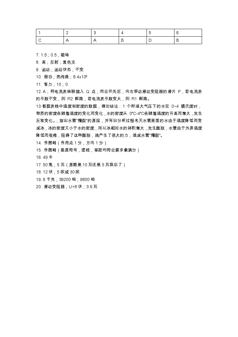 2022年上海市中考物理真题卷及答案(文字版)01