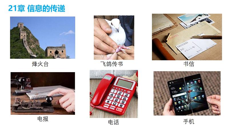 初中 初三 物理 《信息的传递 能源与可持续发展》 课件第4页