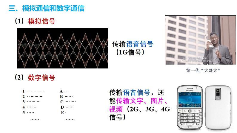 初中 初三 物理 《信息的传递 能源与可持续发展》 课件第8页