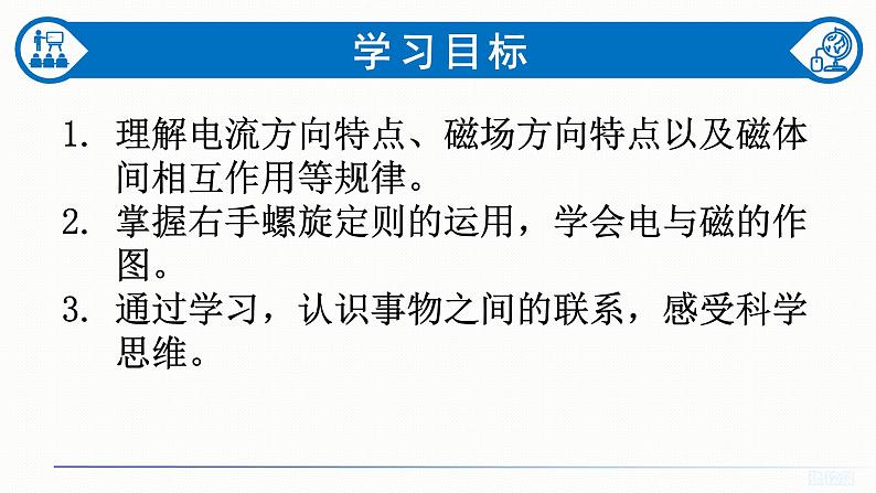 初中 初三 物理 电与磁作图(习题课) 课件第2页