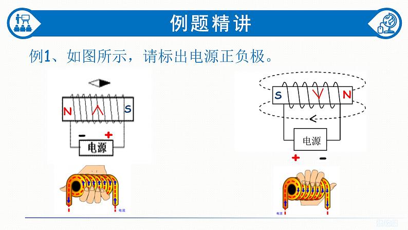 初中 初三 物理 电与磁作图(习题课) 课件第5页