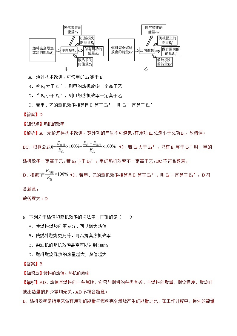 14.2 热机的效率 同步精品课件(含素材)+教案+练习(含解析)03
