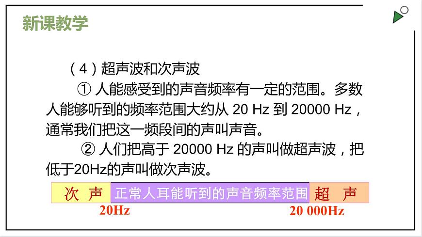 人教版八上物理2.2《聲音的特性》PPT課件第7頁(yè)
