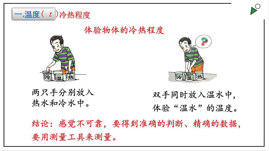 人教版八上物理3.1《溫度》PPT課件第3頁