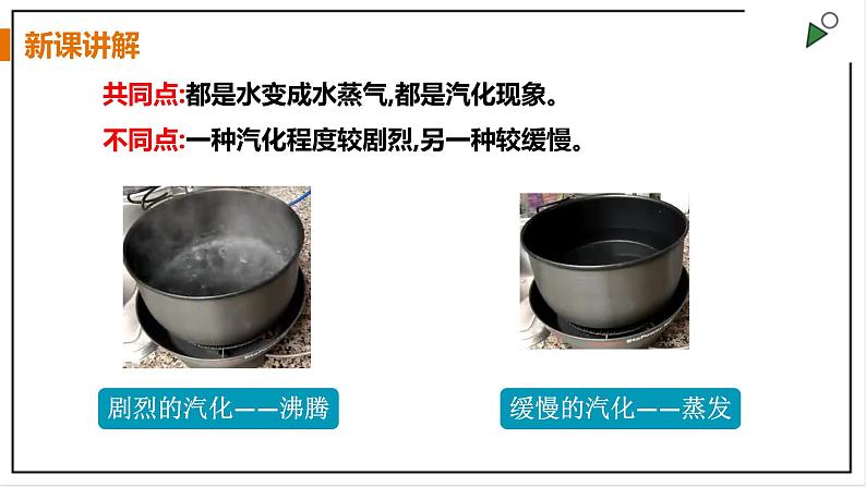 人教版八上物理3.3《汽化和液化》PPT课件05