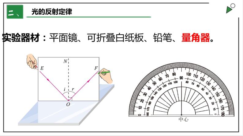 人教版八上物理4.2《光的反射》PPT课件07