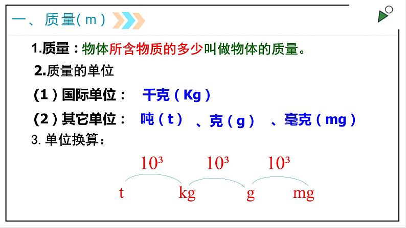 人教版八上物理6.1《质量》PPT课件第7页