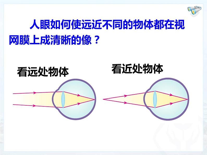 人教版物理《眼睛和眼镜》课件第4页