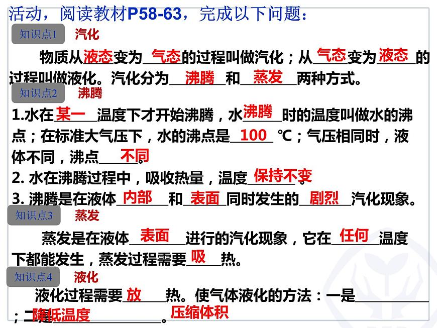 人教版物理《汽化和液化（第一課時）》課件第3頁