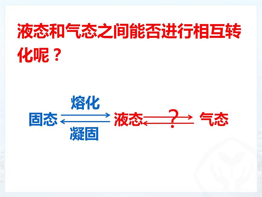 人教版物理《汽化和液化（第一課時）》課件第4頁