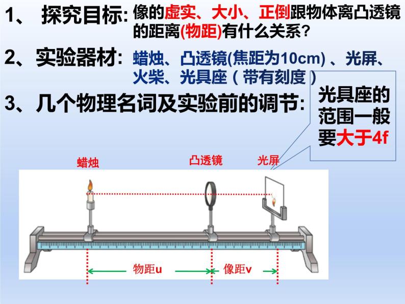 人教版物理《凸透镜成像的规律（实验课）》课件05