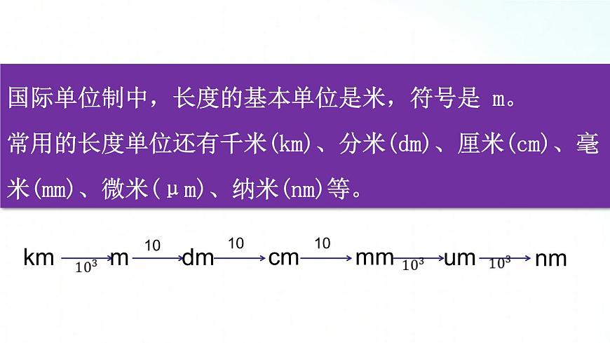 人教版物理八年級(jí)上冊(cè) 1.1 長(zhǎng)度和時(shí)間的測(cè)量 課件第5頁(yè)