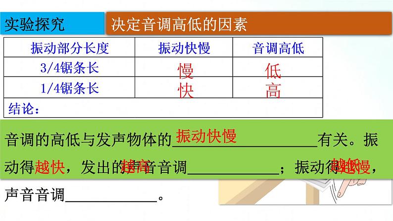 人教版物理八年级上册 2.2 声音的特性 课件+教学设计+同步练习+视频素材08