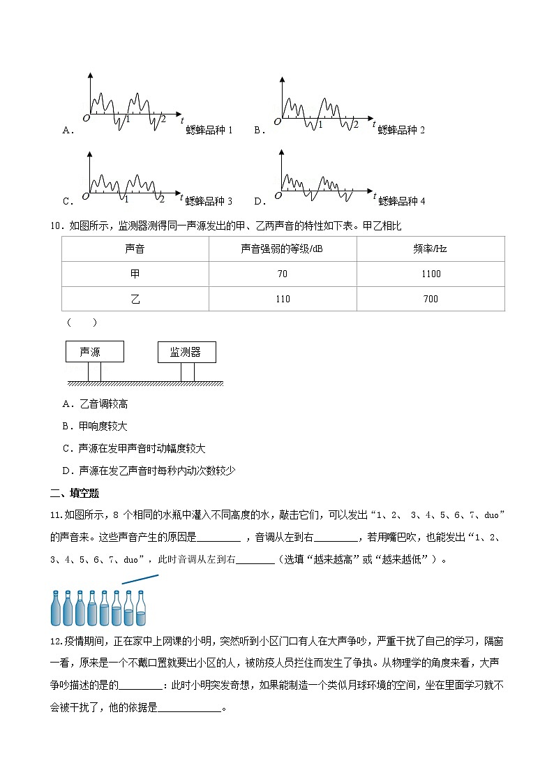 人教版物理八年級(jí)上冊(cè) 2.2 （同步練習(xí)）聲音的特性（原卷版）第3頁(yè)