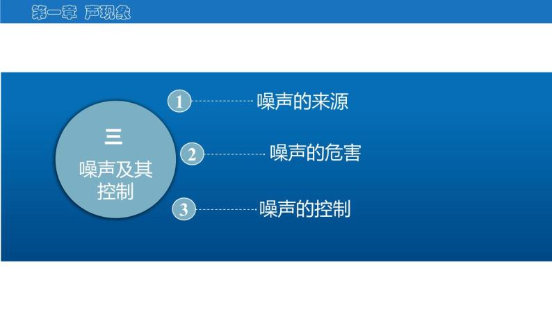 苏科版八上物理1.3 噪声及其控制  PPT课件+内嵌式实验视频02