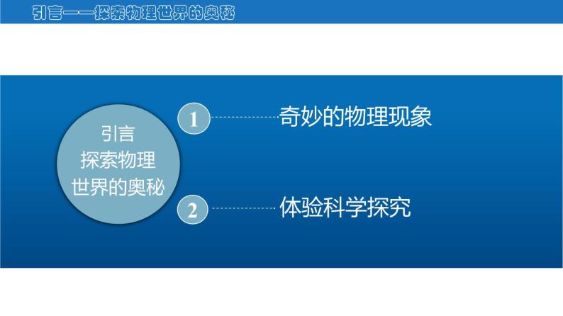 苏科版八上物理《序言》PPT课件+内嵌式实验视频03