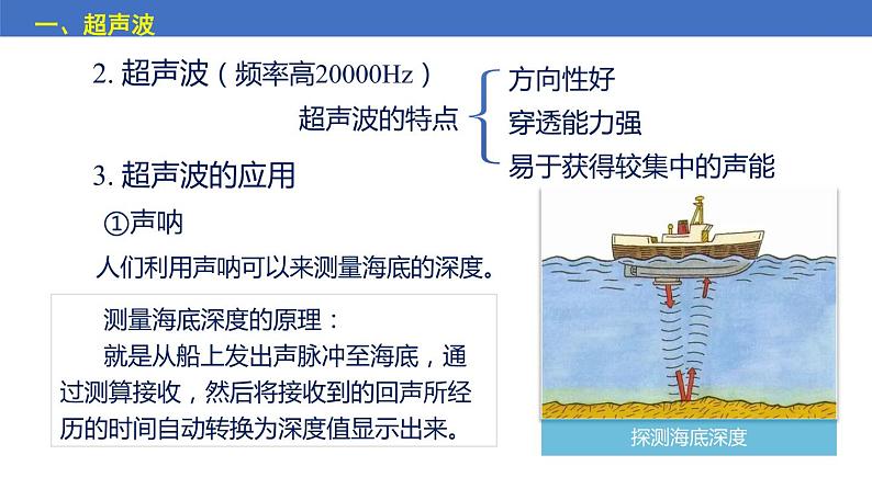 苏科版八上物理1.4 人耳听不到的声音 PPT课件+内嵌式实验视频07