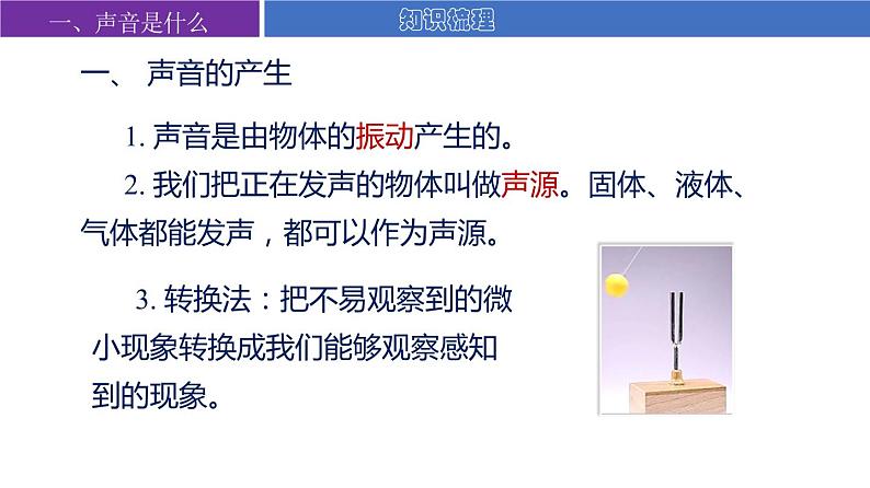 苏科版八上物理第一章 声现象——单元复习 PPT课件+内嵌式实验视频第6页