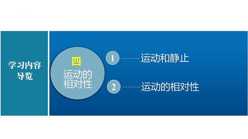 苏科版八上物理5.4 运动的相对性 PPT课件+内嵌式实验视频02