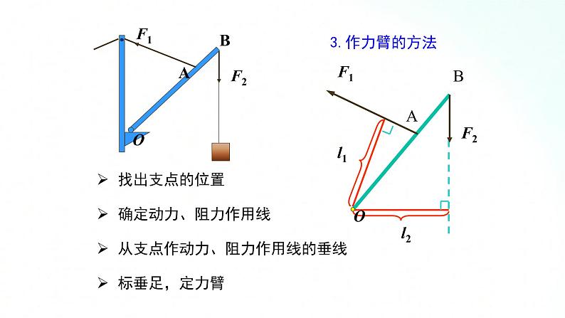 苏科版物理九年级 11.1杠杆 课件第8页