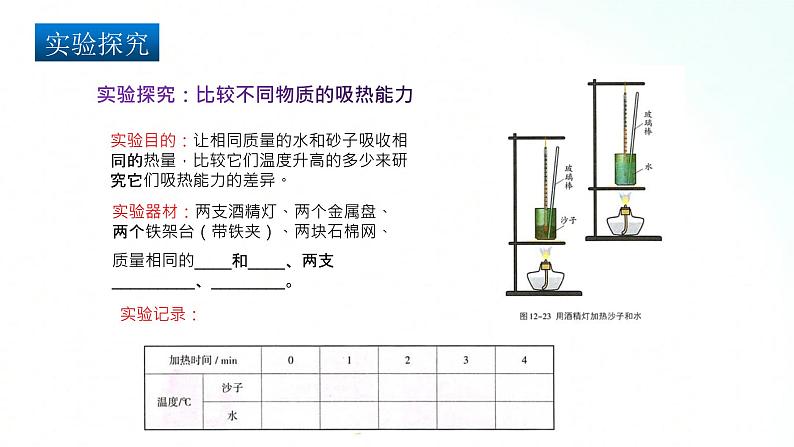 苏科版物理九年级 12.3 物质的比热容 课件第5页