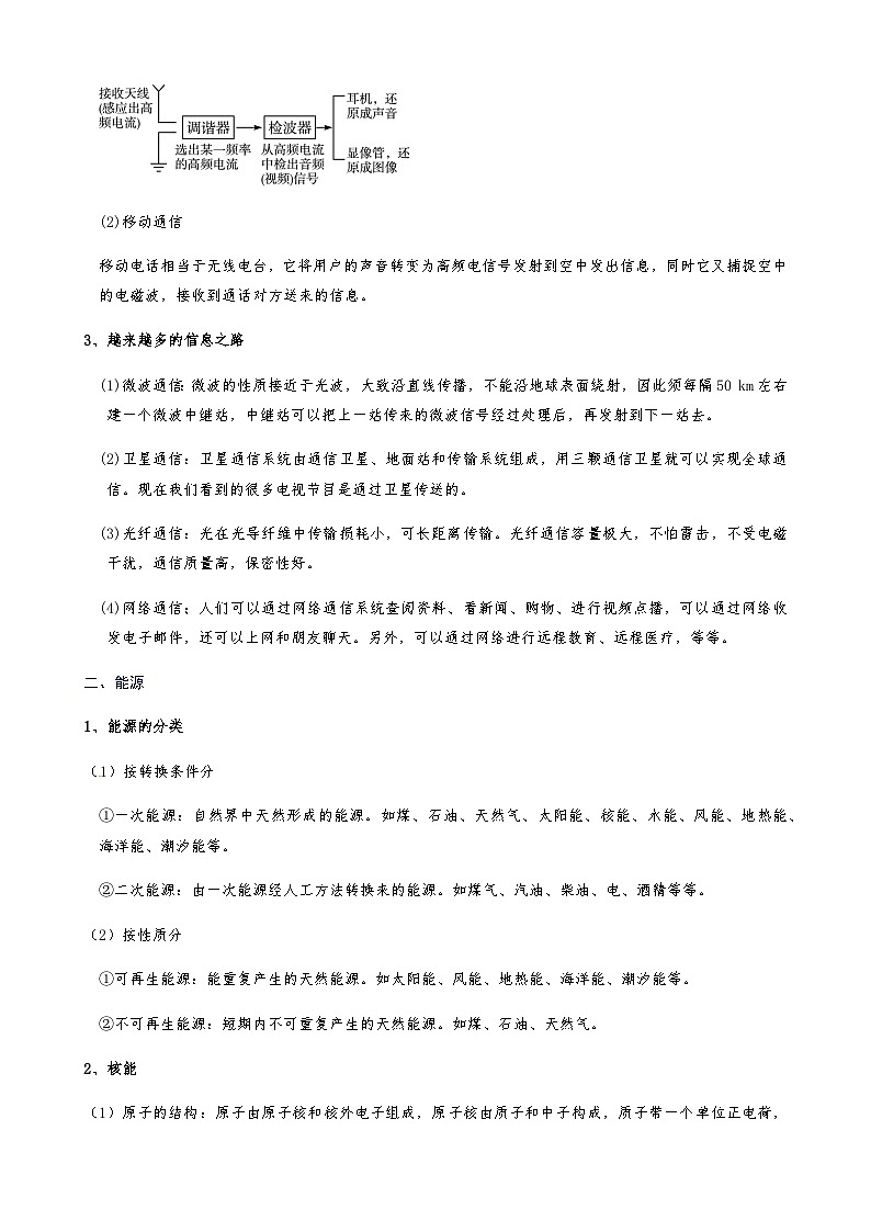 2024年通用物理中考微专题-20 信息与能源(含答案)02