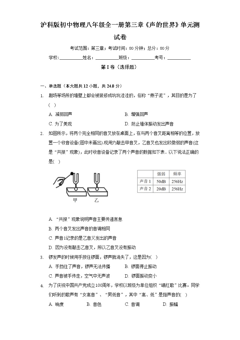 沪科版初中物理八年级全一册第三章《声的世界》单元测试卷（含答案解析）01