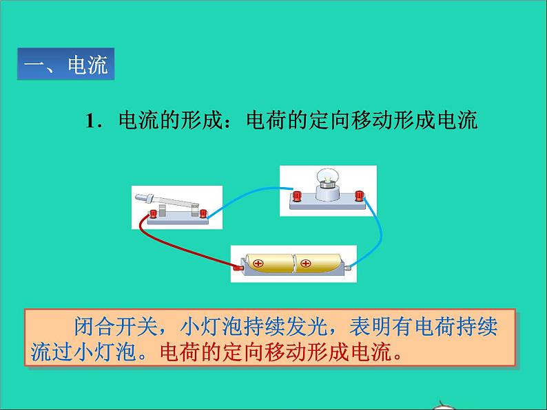 2022九年级物理全册第十五章电流和电路15.2电流和电路课件新版新人教版第3页