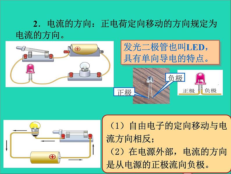 2022九年级物理全册第十五章电流和电路15.2电流和电路课件新版新人教版第4页