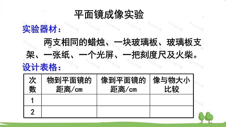 第二节 平面镜成像第5页
