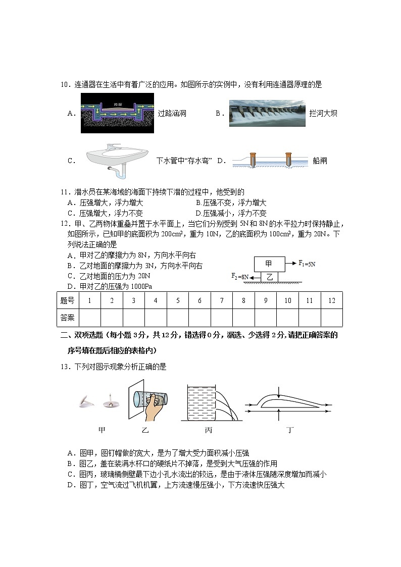 湖南省衡阳市衡山县2021-2022学年八年级下学期期末质量检测物理试题第2页
