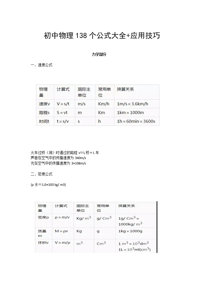 初中物理138个公式大全+应用技巧第1页