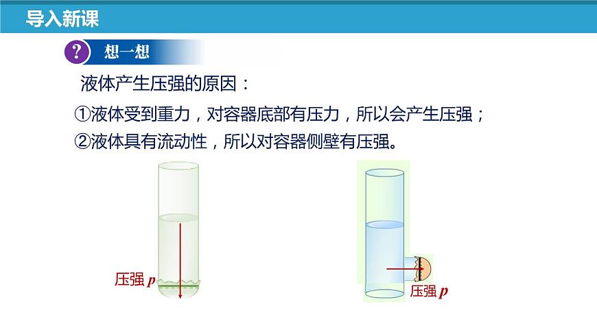 6.6 大氣壓強(qiáng)(課件)-滬教版九年級第一學(xué)期物理同步教學(xué)精美課件第4頁