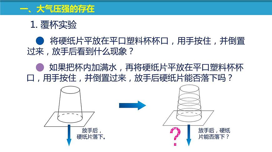6.6 大氣壓強(qiáng)(課件)-滬教版九年級第一學(xué)期物理同步教學(xué)精美課件第8頁