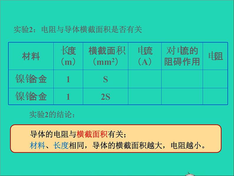 2022九年级物理全册第十一章简单电路11.7探究__影响导体电阻大小的因素课件新版北师大版06