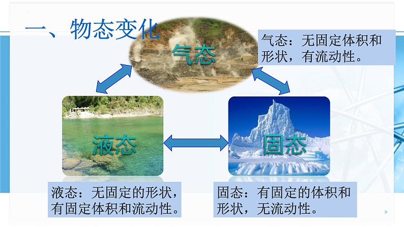 3.2熔化和凝固 课件 人教版物理八年级上册第8页