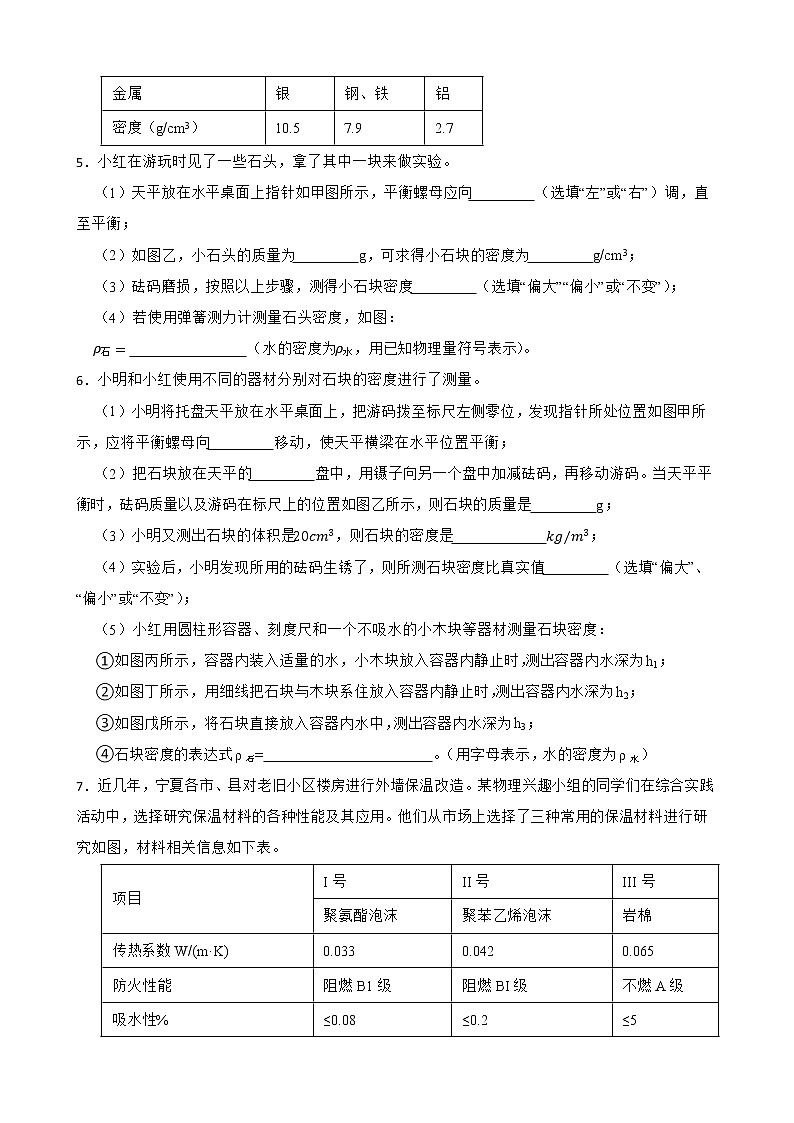 2022年中考物理真题汇编:特殊方法测密度及答案第3页